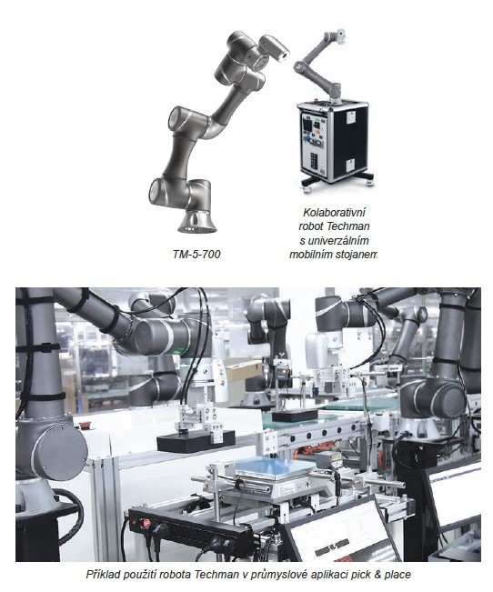 Kolaborativní roboty Techman